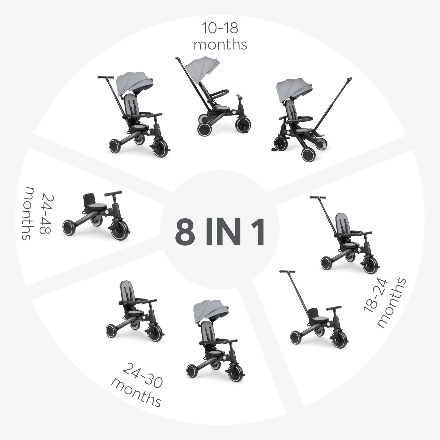 Trix 2 8-in-1 Tricycle