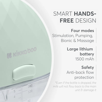 Winnie Wearable Electric Breast Pump